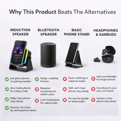 Juvanex™ 3 In 1 Phone Induction Speaker