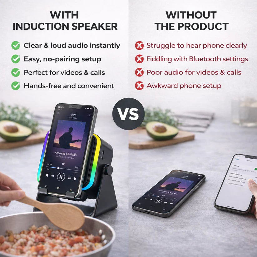 Juvanex™ 3 In 1 Phone Induction Speaker